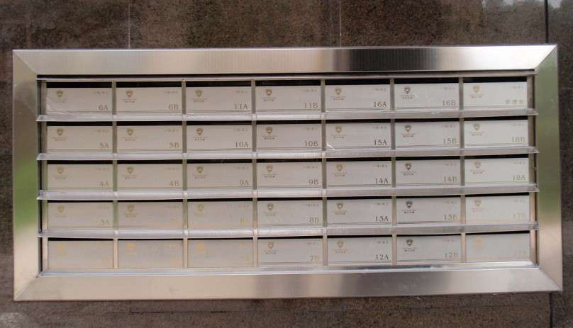 多种信报箱小常识